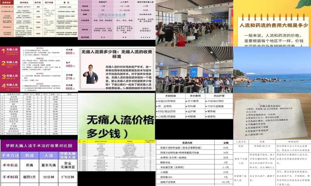 汕头人流多少钱