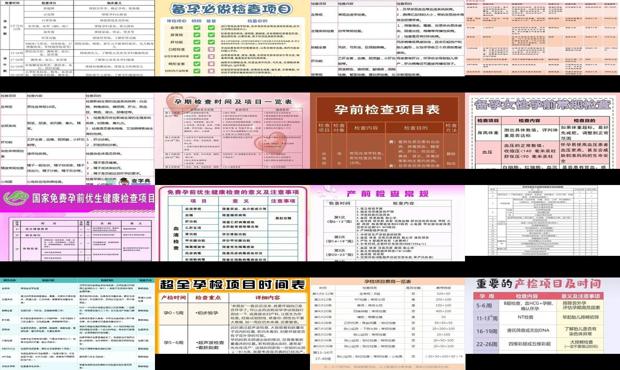 汕头孕前检查必查项目