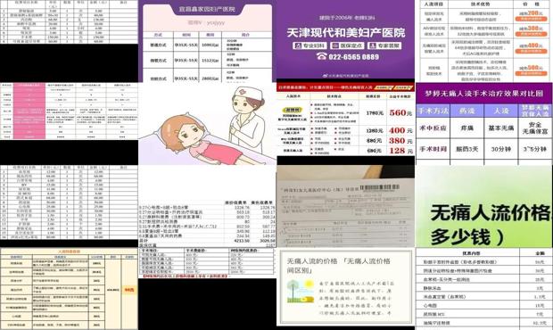汕头*人流价格