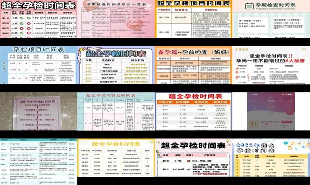 汕头孕检都检查什么