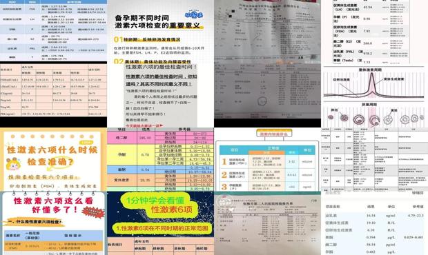 汕头激素六项什么时候检查*好