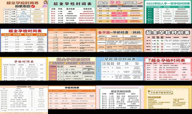汕头孕检有哪些项目必须要检查