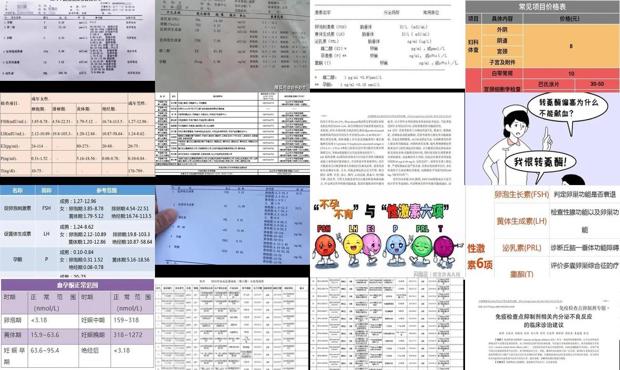 汕头内分泌六项检查多少钱