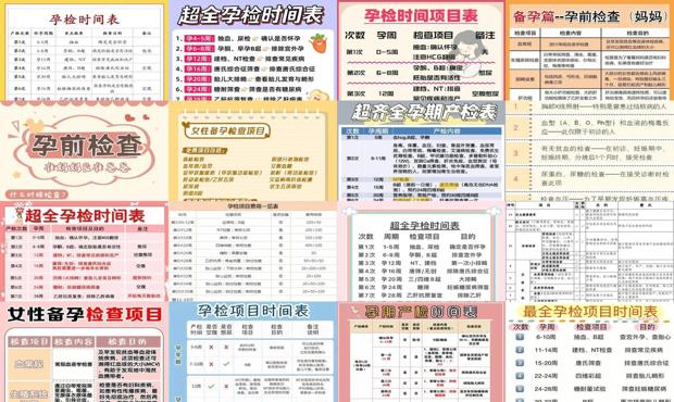 汕头孕检都检查什么项目