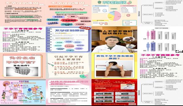 汕头不孕不育*医院 - 汕头造成不育不孕的原因